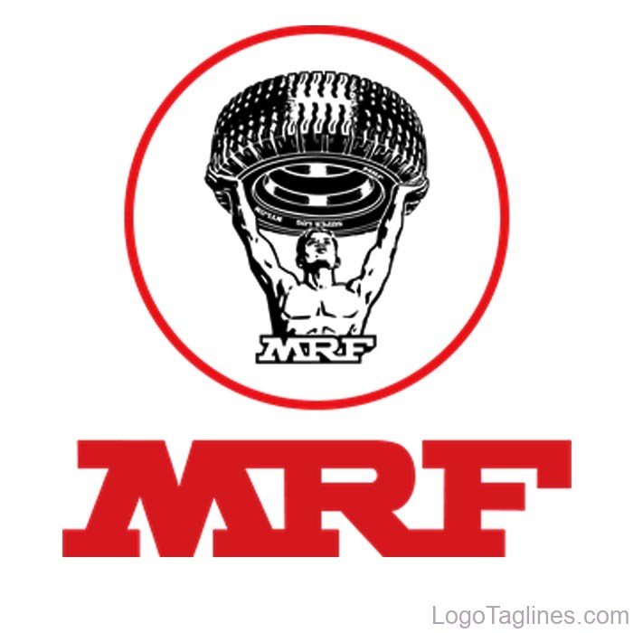 MRF Share History: Why is a Share of MRF So Expensive? - Poonit Rathore